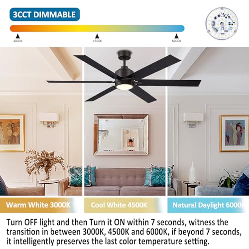 4" LED Ceiling Fan Light Kit, 18W, 3CCT
