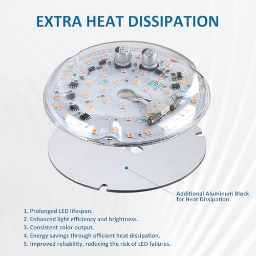 4" LED Ceiling Fan Light Kit, 18W, 3CCT