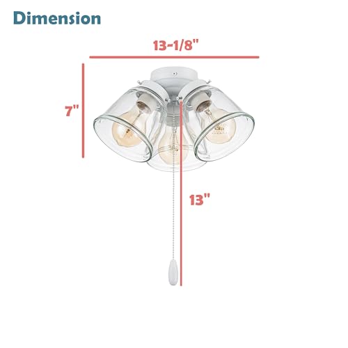 Aspen Creative Three-Light Ceiling Fan Light Kit, Matte White