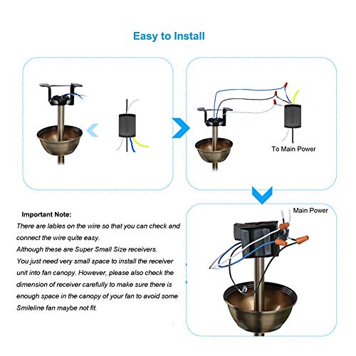 Universal 3-in-1 Ceiling Fan Remote Control Kit