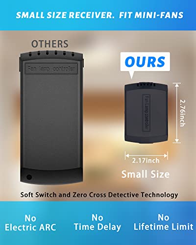 Set of 3 Small Ceiling Fan Remote Control Kits