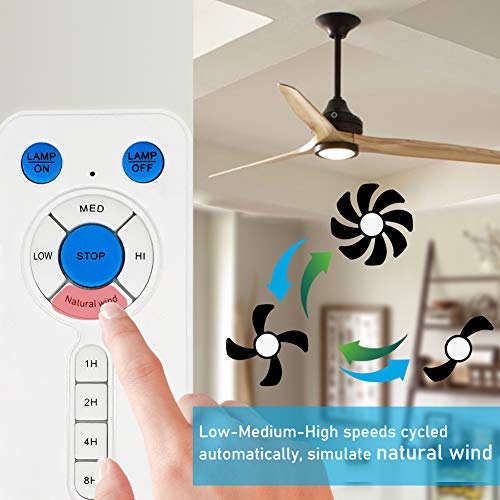 YukiHalu Universal Ceiling Fan Remote Control with Natural Wind Function