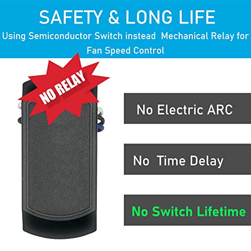 YukiHalu Universal Ceiling Fan Remote Control with Natural Wind Function