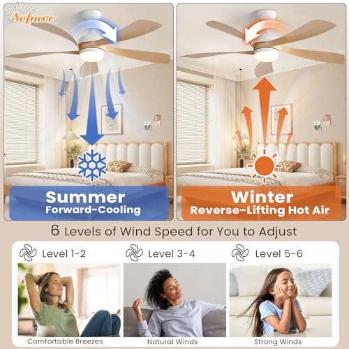 Sofucor 52" Smart Ceiling Fan with Lights & Remote