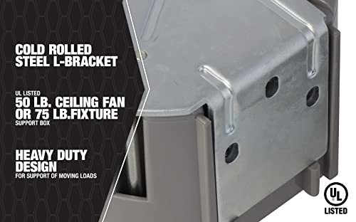 Adjustable depth fan support, 50 lb weight capacity