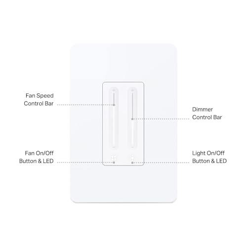 Smart Ceiling Fan Control & Dimmer Switch | Adjustable Speed & Brightness | Works with Apple HomeKit, Alexa, Google Home