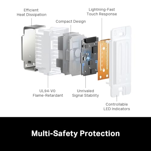 Smart Ceiling Fan Control & Dimmer Switch | Adjustable Speed & Brightness | Works with Apple HomeKit, Alexa, Google Home