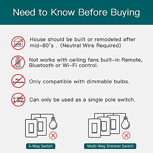 Smart Ceiling Fan Control & Dimmer Light Switch Combo