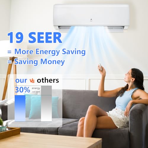 Wifi Enabled 12000BTU Mini Split AC/Heating System