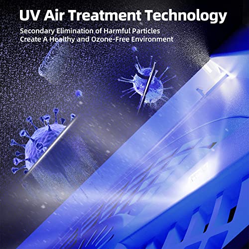 AROEVE Air Purifier for Large Rooms with Sensor Control
