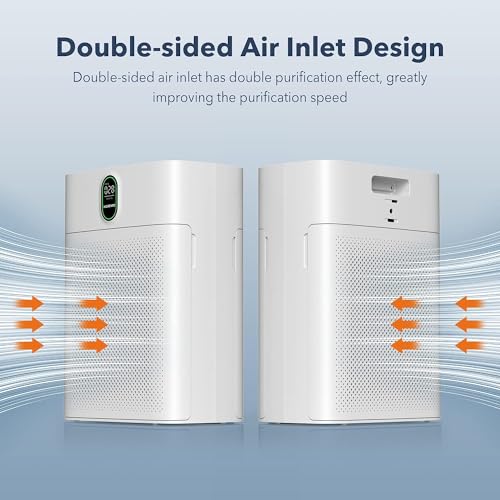 MORENTO Large Room Air Purifier with PM 2.5 Sensor