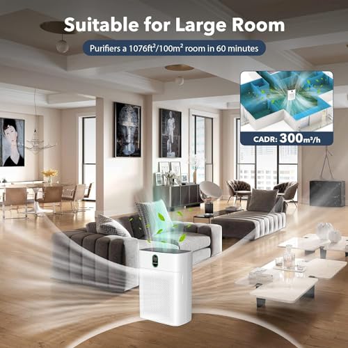 MORENTO Large Room Air Purifier with PM 2.5 Sensor