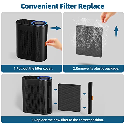AROEVE Air Purifier for Large Rooms with Sensor Control