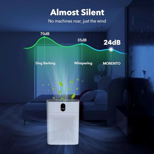 MORENTO Large Room Air Purifier with PM 2.5 Sensor