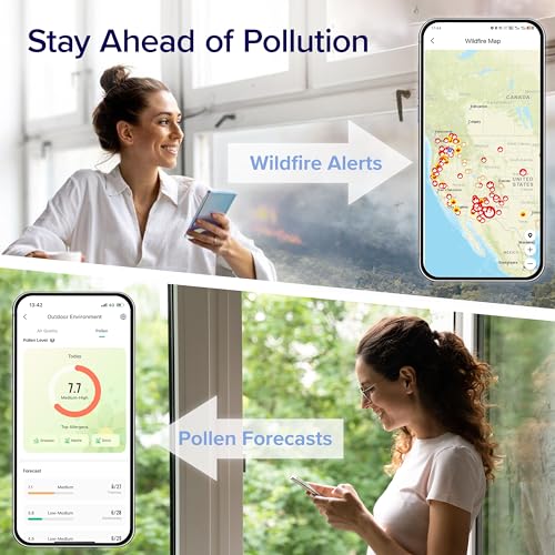 LEVOIT Air Purifier: Large Room, WiFi, Auto Mode