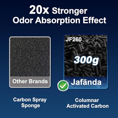 Jafända Large Room Air Purifier True HEPA 13