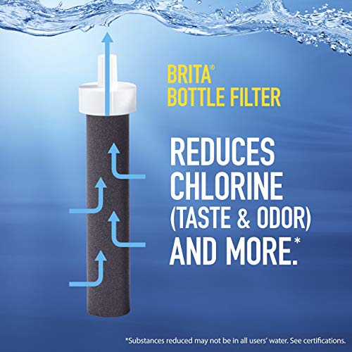 Brita BPA-Free Premium Filtered Water Bottle - 26oz