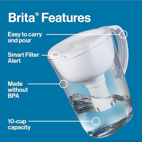 Brita Large BPA-Free Water Filter Pitcher, 10-Cup Capacity