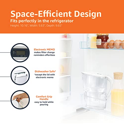 10-Cup Water Pitcher with Filter, Compatible with Brita