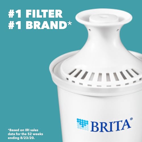 Brita 6 Cup Water Filter Pitcher, Metro Turquoise