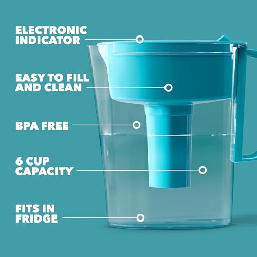 Brita 6 Cup Water Filter Pitcher, Metro Turquoise