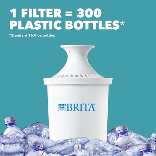 Brita 6 Cup Water Filter Pitcher, Metro Turquoise