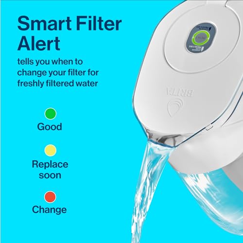Brita Metro Water Filter Pitcher - Replace 1,800 Bottles!