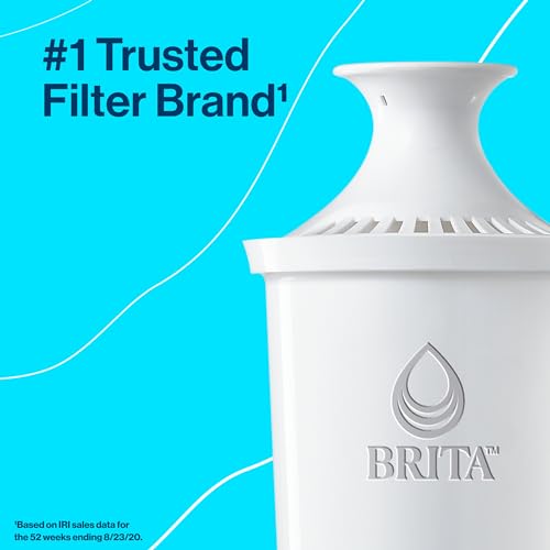 Brita Metro Water Filter Pitcher - Replace 1,800 Bottles!