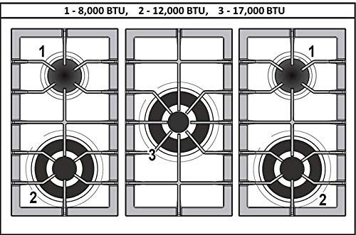 Verona Designer Series Gas Range Oven with Brass Burners