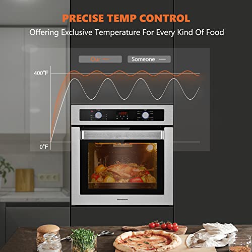 Thermomate 24 Inch Single Wall Oven in Stainless Steel