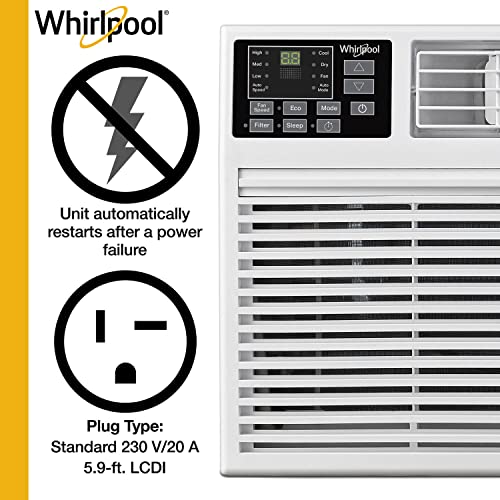 Whirlpool 10,000 BTU Through the Wall Air Conditioner