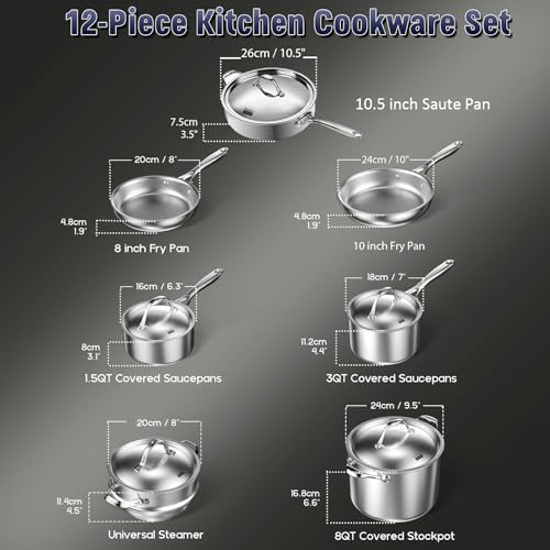Stainless Steel Cookware Set: Multi-Ply Full Clad 12-Piece