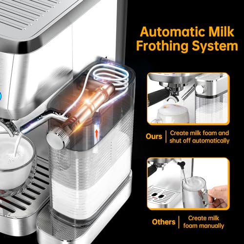 Latte & Espresso Maker with Milk Frothing System