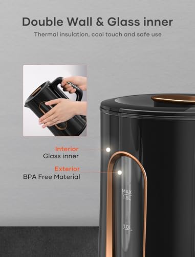 INTASTING Electric Kettle, Double Wall Glass Inner, 1.5-Liter