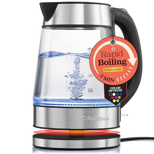 1.7L Electric Kettle for Coffee & Tea - Speed Boil
