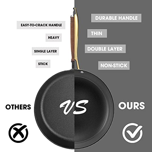 imarku Non Stick Frying Pans Set - 3 Sizes
