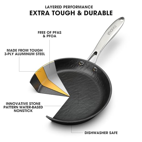 imarku 12 inch Non Stick Frying Pan with Stainless Steel Handle