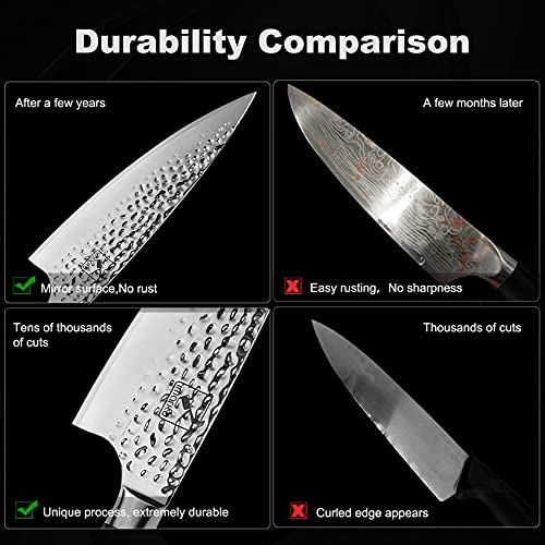 imarku 8" Damascus Chef Knife, Ultra Sharp, Japanese Steel