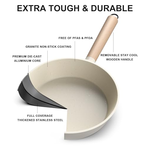 imarku Granite Non Stick 9.5" Frying Pan, Professional Cookware