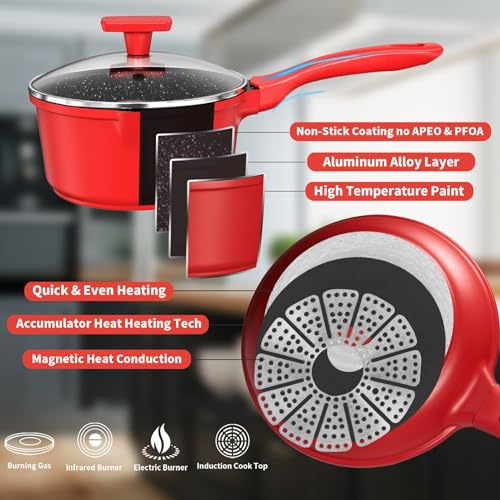 Imarku 11-Piece Nonstick Cookware Set with Steamer, Induction