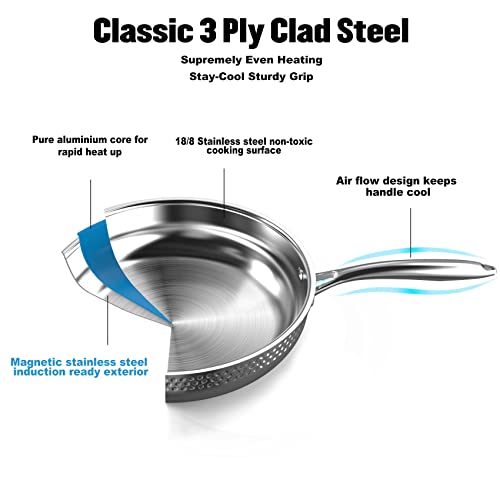 imarku 14PCS Tri-Ply Stainless Steel Cookware Set