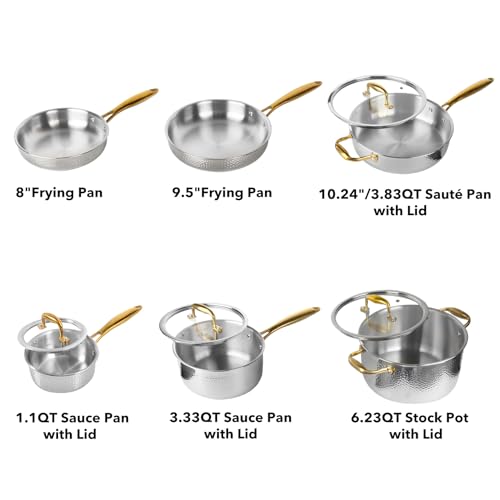 imarku 10-Piece Tri-Ply Stainless Steel Cookware Set
