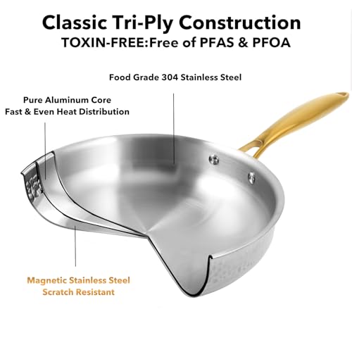 imarku 10-Piece Tri-Ply Stainless Steel Cookware Set