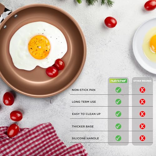 Nutrichef 20 Piece Non Stick Cookware & Bakeware Set
