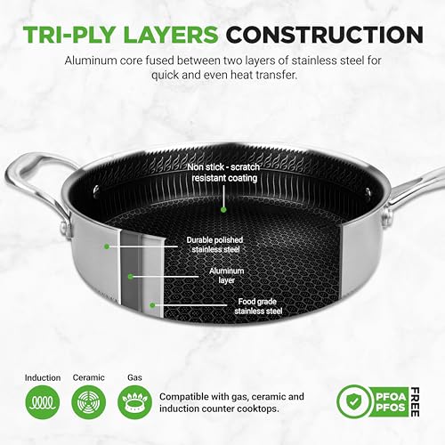 NutriChef 8-Piece Stainless Steel Cookware Set