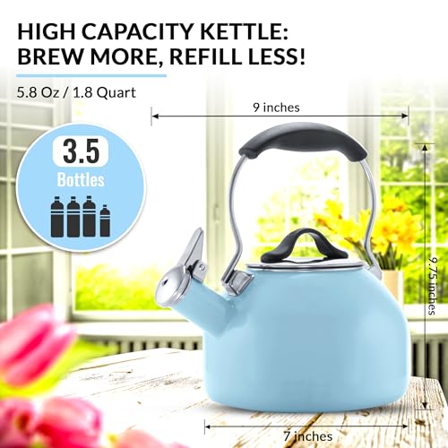 Chantal 1.8 QT Oolong Series Kettle-Light Blue
