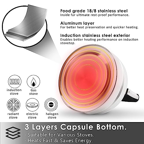 Rorence 3 Quart Stainless Steel Whistling Tea Kettle