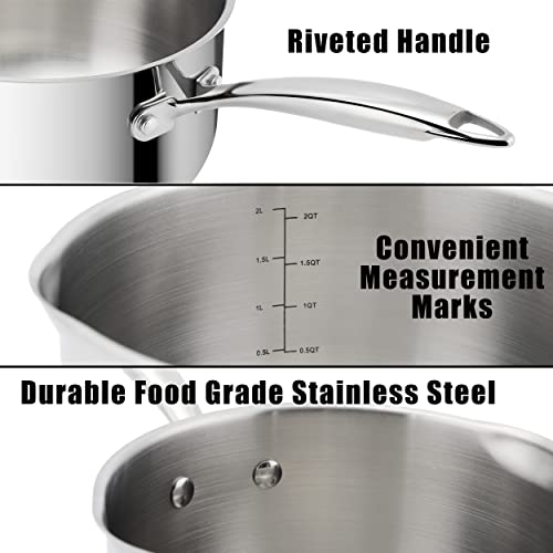 Rorence Stainless Steel Saucepan: Pour Spouts, Glass Lid