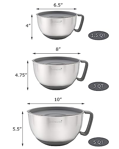 Rorence Stainless Steel Mixing Bowls Set: Non-Slip Gray