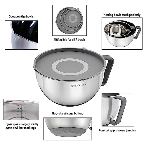 Rorence Stainless Steel Mixing Bowls Set: Non-Slip Gray